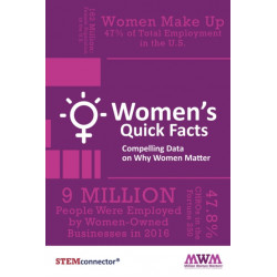 Women's Quick Facts: Compelling Data on Why Women Matter