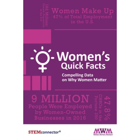 Women's Quick Facts: Compelling Data on Why Women Matter