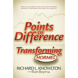 Points of Difference: Transforming Hormel