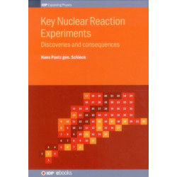 Key Nuclear Reaction Experiments: Discoveries and consequences