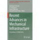 Recent Advances in Mechanical Infrastructure: Proceedings of ICRAM 2020