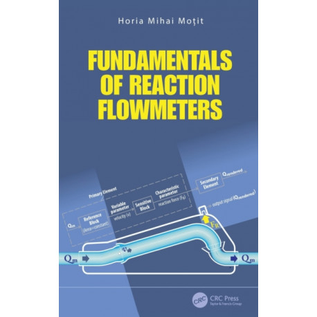 Fundamentals of Reaction Flowmeters