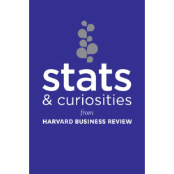 Stats and Curiosities: From Harvard Business Review