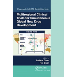 Multiregional Clinical Trials for Simultaneous Global New Drug Development