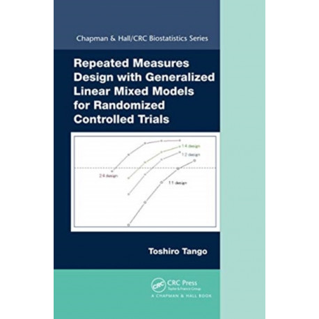 Repeated Measures Design with Generalized Linear Mixed Models for Randomized Controlled Trials