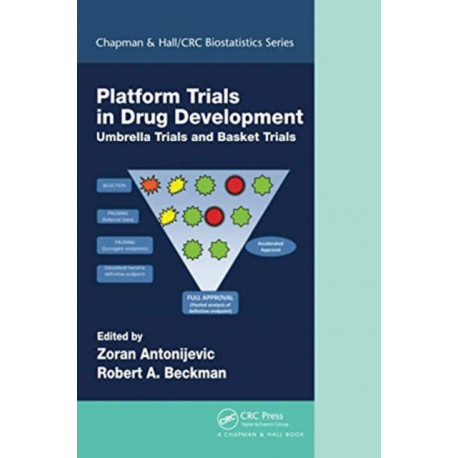 Platform Trial Designs in Drug Development: Umbrella Trials and Basket Trials