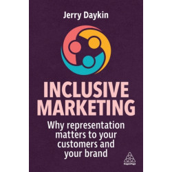 Inclusive Marketing: Why Representation Matters to Your Customers and Your Brand