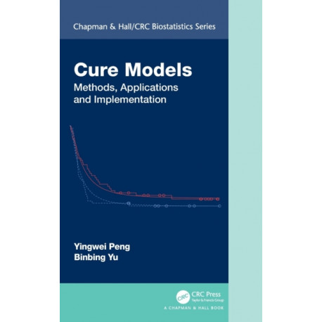 Cure Models: Methods, Applications, and Implementation