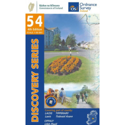 Laois, Offaly, Tipperary