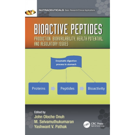 Bioactive Peptides: Production, Bioavailability, Health Potential, and Regulatory Issues