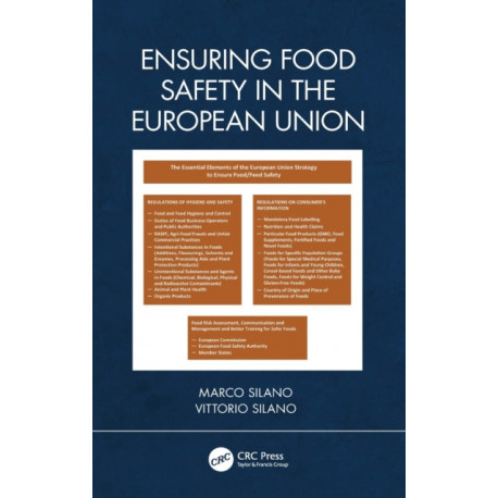 Ensuring Food Safety in the European Union