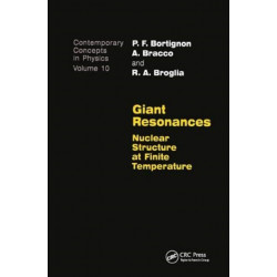 Giant Resonances: Nuclear Structure at Finite Temperature