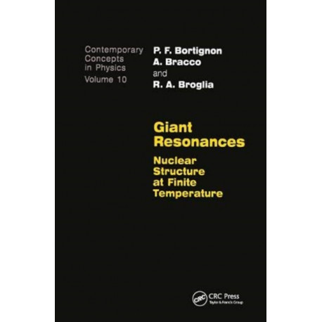 Giant Resonances: Nuclear Structure at Finite Temperature