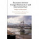 Encounters between Foreign Relations Law and International Law: Bridges and Boundaries