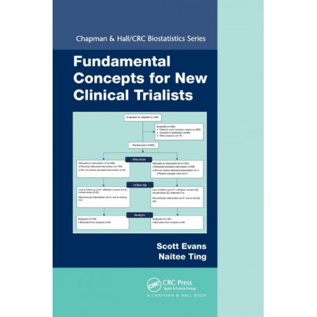 Fundamental Concepts for New Clinical Trialists