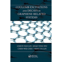 Coulomb Excitations and Decays in Graphene-Related Systems