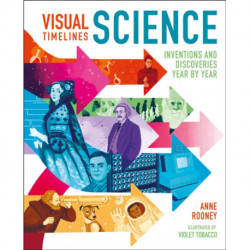 Visual Timelines: Science: Inventions and Discoveries Year by Year