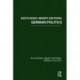 Routledge Library Editions: German Politics