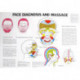 Face Diagnosis and Massage