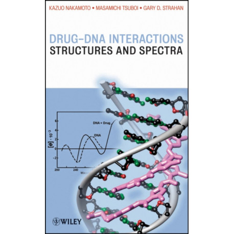 Drug-DNA Interactions: Structures and Spectra