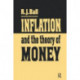 Inflation and the Theory of Money