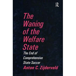 The Waning of the Welfare State