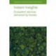 Instant Insights: Ecosystem Services Delivered by Forests