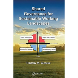 Shared Governance for Sustainable Working Landscapes