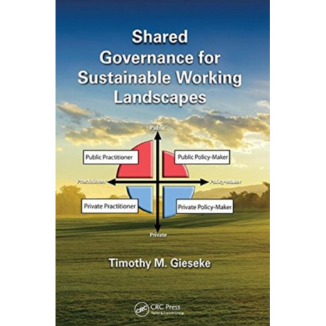 Shared Governance for Sustainable Working Landscapes