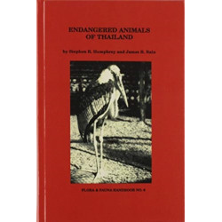 Endangered Animals of Thailand