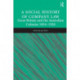 A Social History of Company Law: Great Britain and the Australian Colonies 1854–1920