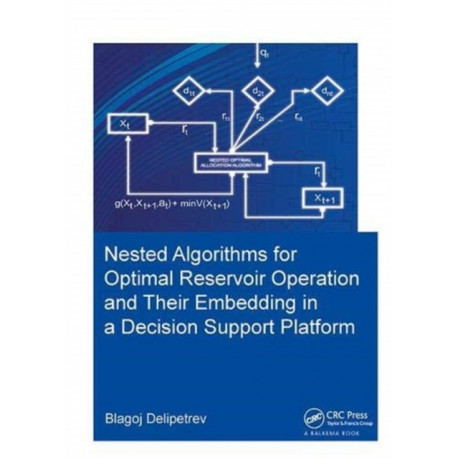 Nested algorithms for optimal reservoir operation and their embedding in a decision support platform