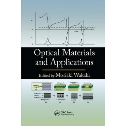 Optical Materials and Applications