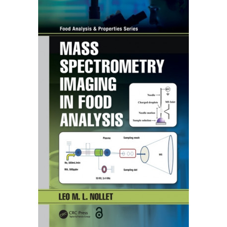 Mass Spectrometry Imaging in Food Analysis