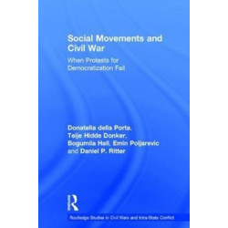 Social Movements and Civil War: When Protests for Democratization Fail