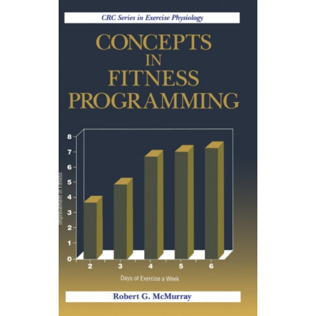 Concepts in Fitness Programming
