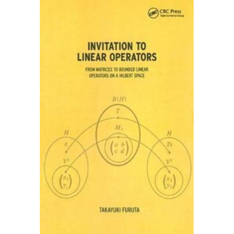 Invitation to Linear Operators: From Matrices to Bounded Linear Operators on a Hilbert Space