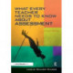 What Every Teacher Needs to Know about Assessment