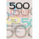 500 Tips for Trainers