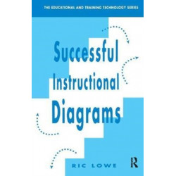 Successful Instructional Diagrams
