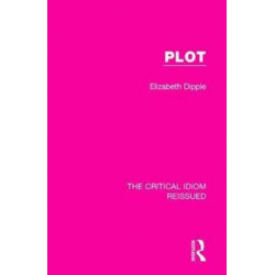 Plot