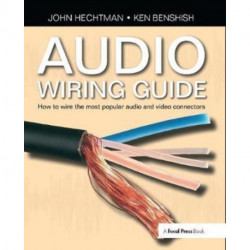 Audio Wiring Guide: How to wire the most popular audio and video connectors
