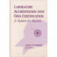 Laboratory Accreditation and Data Certification: A System for Success
