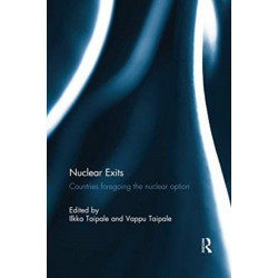 Nuclear Exits: Countries foregoing the nuclear option