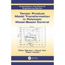 Tensor Product Model Transformation in Polytopic Model-Based Control