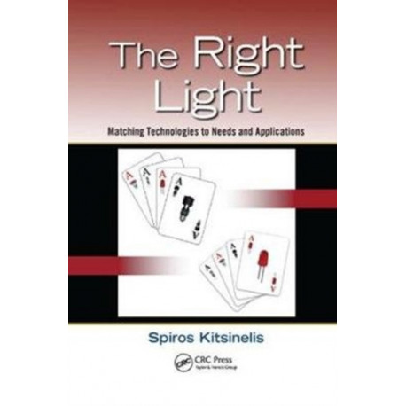 The Right Light: Matching Technologies to Needs and Applications