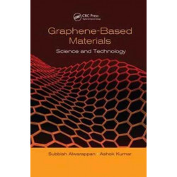 Graphene-Based Materials: Science and Technology