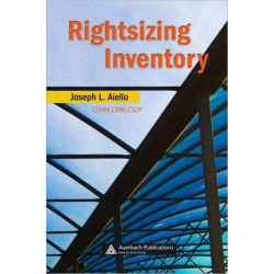 Rightsizing Inventory
