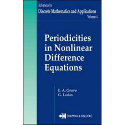 Periodicities in Nonlinear Difference Equations