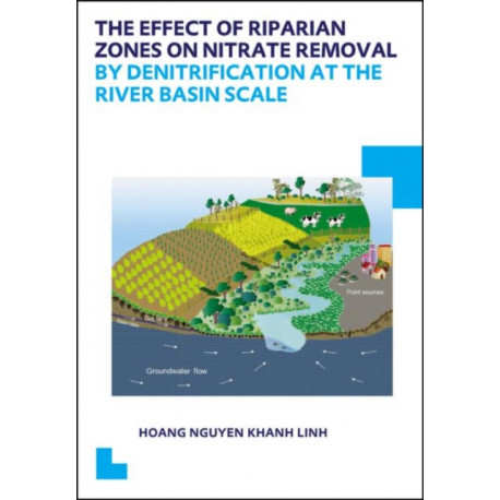 The Effect of Riparian Zones on Nitrate Removal by Denitrification at the River Basin Scale